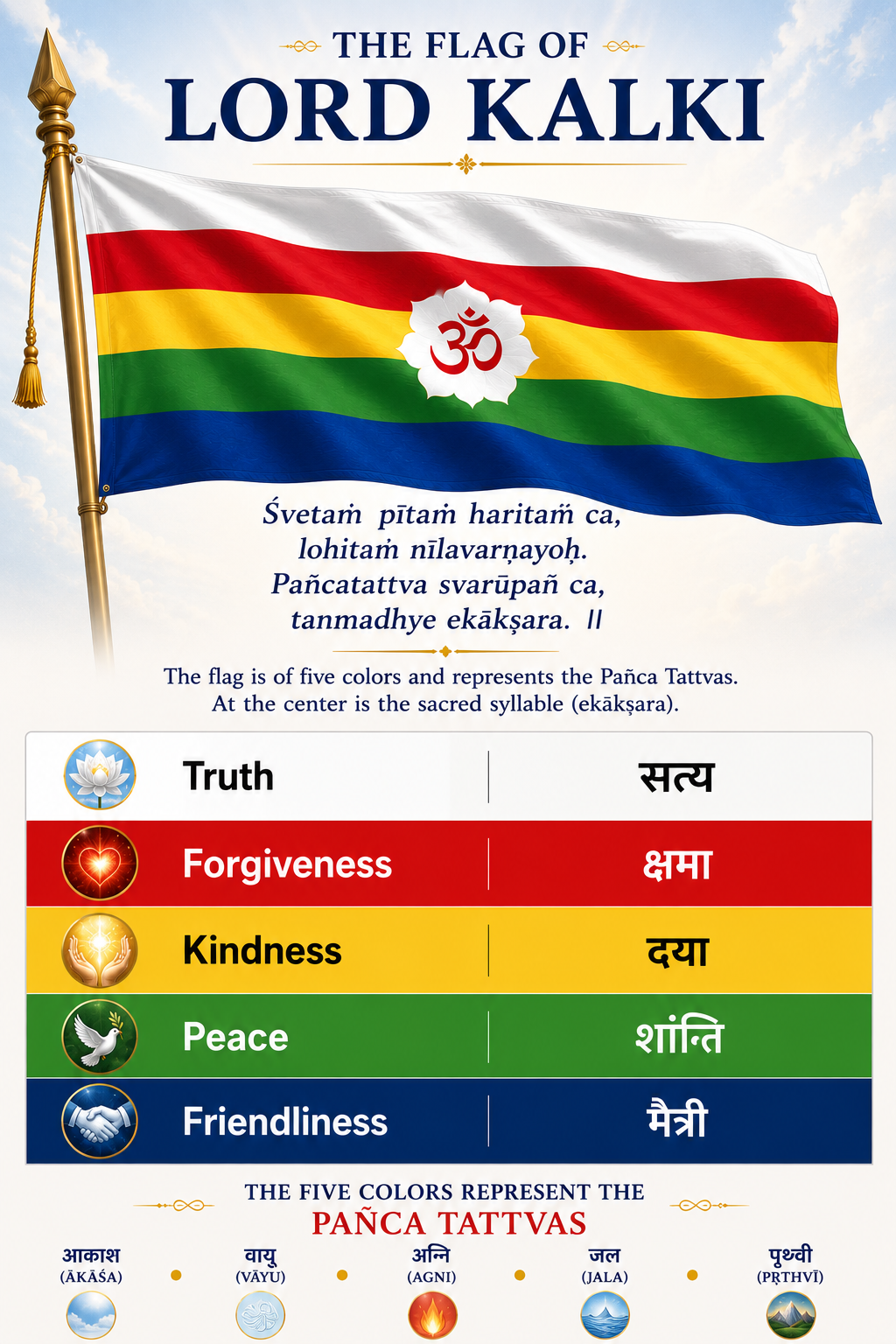 Flag of Lord Kalki